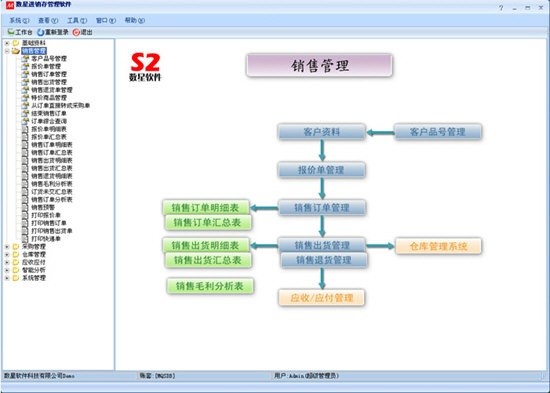 數(shù)星S2工廠版進銷存管理軟件 2.3 官方版 高效零售管理的全面解決方案