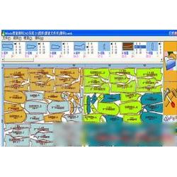 中山市教學軟件批發(fā)與供應 連接教學軟件廠家與零售管理軟件需求
